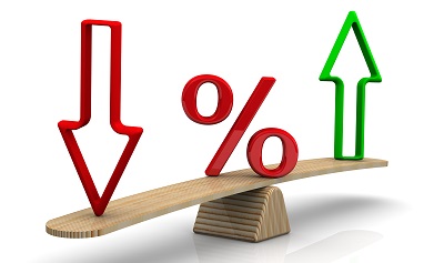 Factors Behind Interest Rate Changes Rjo Futures